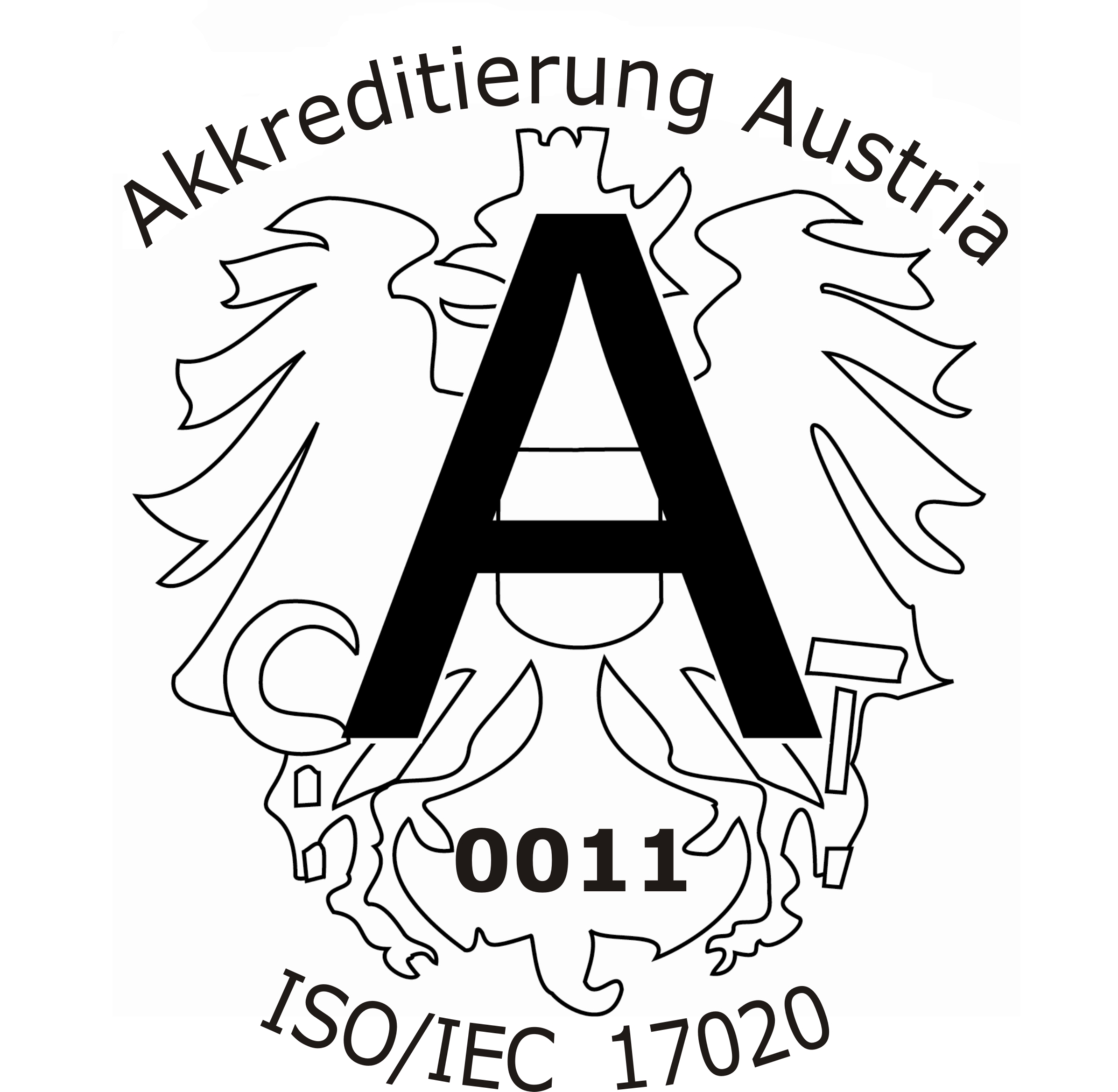 Akkreditierung 17020