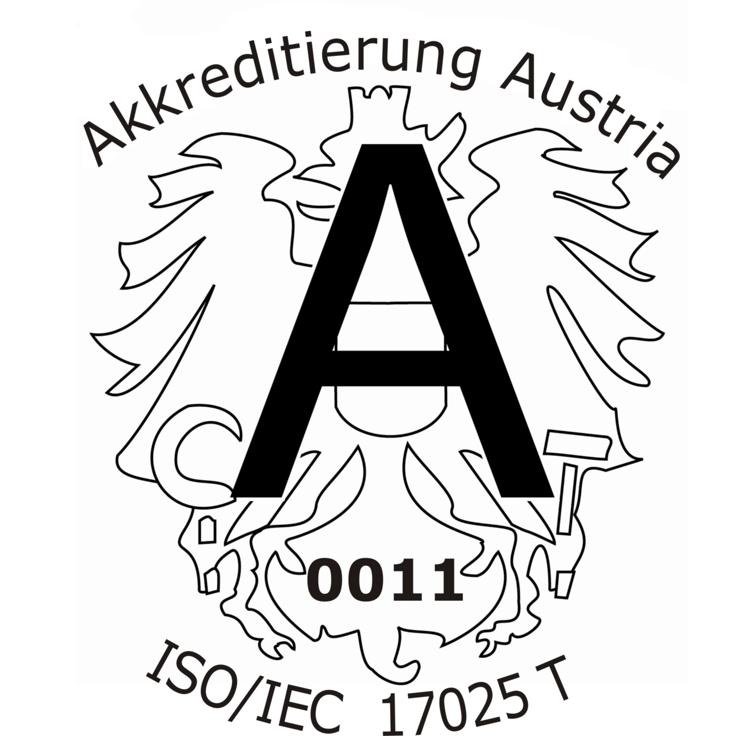 Akkreditierung 17025